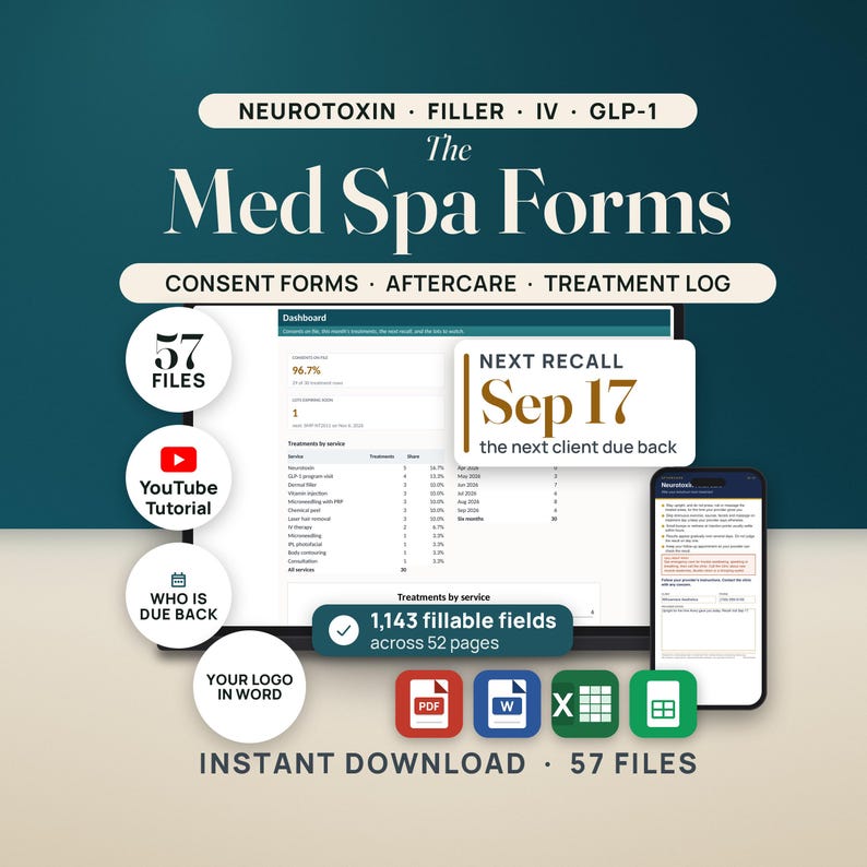 Hero image for The Med Spa Forms. A laptop shows the real Dashboard tab of the treatment record workbook: 96.7% consents on file, 1 lot expiring soon and the treatments by service table. A callout magnifies NEXT RECALL Sep 17, the next client due back. A phone shows the neurotoxin aftercare card. Seals read 57 files, YouTube tutorial, who is due back, and your logo in Word. A chip reads 1,143 fillable fields across 52 pages, above PDF, Word, Excel and Google Sheets icons.