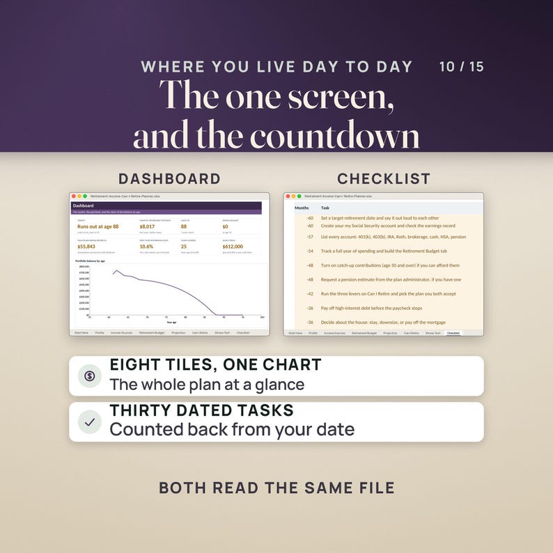 Retirement Planner Spreadsheet | Can I Retire Calculator, Retirement Paycheck, Budget, Social Security, Checklist | Excel Google Sheets imagen 10
