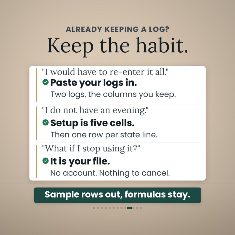 May include: A digital graphic with the text ALREADY KEEPING A LOG? Keep the habit. It lists three common concerns with solutions: Paste your logs in, Setup is five cells, and It is your file. A dark green button at the bottom reads Sample rows out, formulas stay.