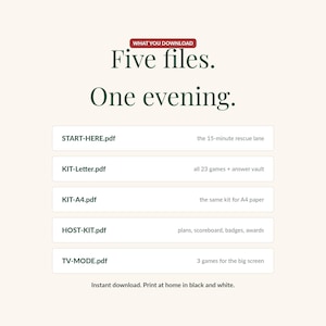 The five files in the download: START-HERE rescue lane, KIT in US Letter and A4 with the answer vault, HOST-KIT with plans and scoreboard and awards, and TV-MODE for the big screen.