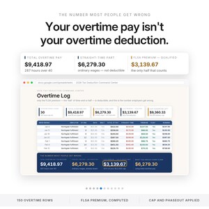 May include: A digital spreadsheet interface titled 2026 Tax Deduction Command Center, displaying an Overtime Log with columns for week ending, employer, hours, rates, and pay totals. It highlights the distinction between total overtime pay and FLSA premium.