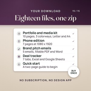 What you get: the portfolio and media kit (10 pages, 3 colorways, Letter and A4), the phone edition (7 pages at 1080 x 1920), 5 brand pitch emails as fillable PDF and Word, the deal tracker (7 tabs, Excel and Google Sheets) and a two-page quick start. A seal reads buy once.