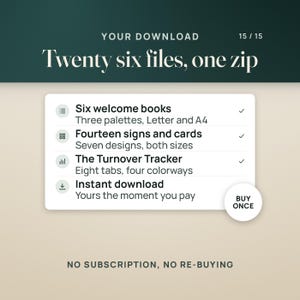 Puede incluir: Un gr&aacute;fico informativo de descarga digital con un encabezado verde oscuro que dice YOUR DOWNLOAD 15/15 Twenty six files, one zip. La lista blanca incluye Six welcome books, Fourteen signs and cards, The Turnover Tracker e Instant download.
