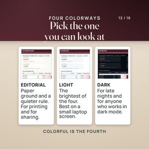 May include: A digital dashboard display showing four colorway options labeled Editorial, Light, Dark, and Colorful. The text reads: FOUR COLORWAYS, Pick the one you can look at, 12/16, DASHBOARD, THE ORCHARD AT HARROW'S END, 23,395, -1,355, THE LAST FOURTEEN DAYS.