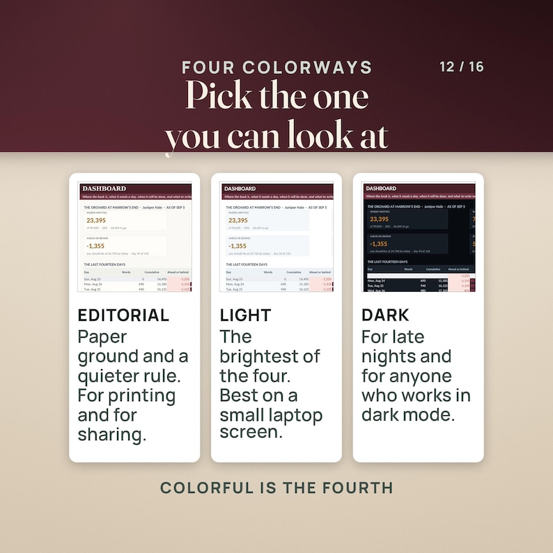 May include: A digital dashboard display showing four colorway options labeled Editorial, Light, Dark, and Colorful. The text reads: FOUR COLORWAYS, Pick the one you can look at, 12/16, DASHBOARD, THE ORCHARD AT HARROW'S END, 23,395, -1,355, THE LAST FOURTEEN DAYS.