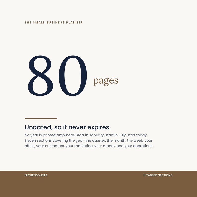 A very large numeral 80 beside the word pages, above the line: undated, so it never expires. No year is printed anywhere, and the eleven sections cover the year, quarter, month, week, offers, customers, marketing, money and operations.