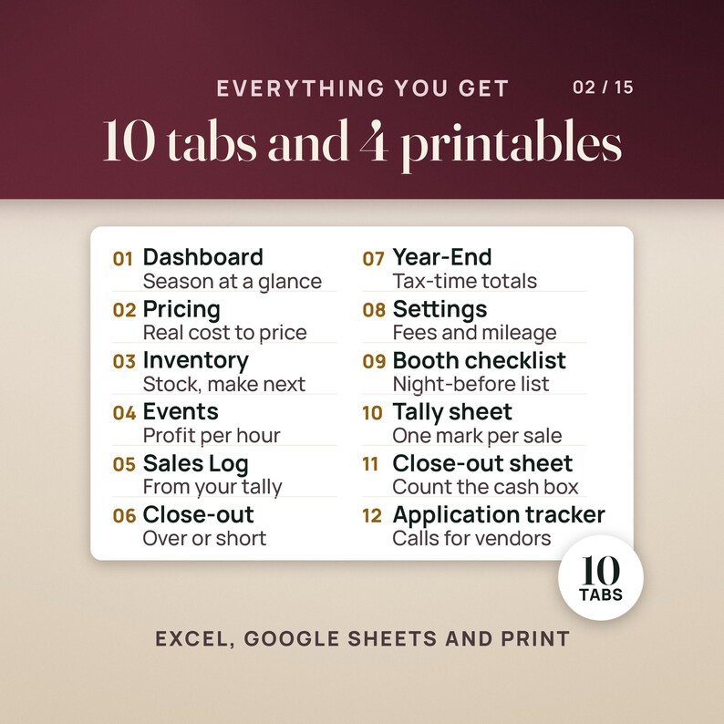 The 10-tab workbook and 4 printables: Dashboard, Pricing, Inventory, Events, Sales Log, Close-out, Year-End, Settings, a booth checklist, tally sheet, close-out sheet and application tracker.