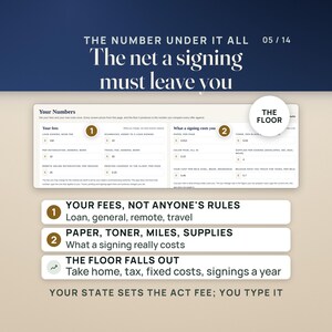 Mobile Notary Fee and Profit Dashboard | Net Pay Per Signing Calculator App, No Install | Mileage, Print Cost & Invoice Aging image 5