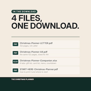 A summary of the download headlined 4 files, one download. It lists Christmas-Planner-LETTER.pdf at 122 pages in US Letter, Christmas-Planner-A4.pdf with the same 122 pages sized for A4, Christmas-Planner-Companion.xlsx with 6 tabs for the gift, card and menu lists and the countdown, and START-HERE-Christmas-Planner.pdf explaining how to print it and where to start.