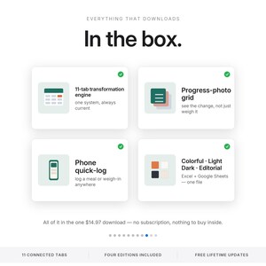 May include: A digital product overview titled In the box featuring four feature cards: 11-tab transformation engine, Progress-photo grid, Phone quick-log, and Colourful Light Dark Editorial. Includes text about a $14.97 download and lifetime updates.