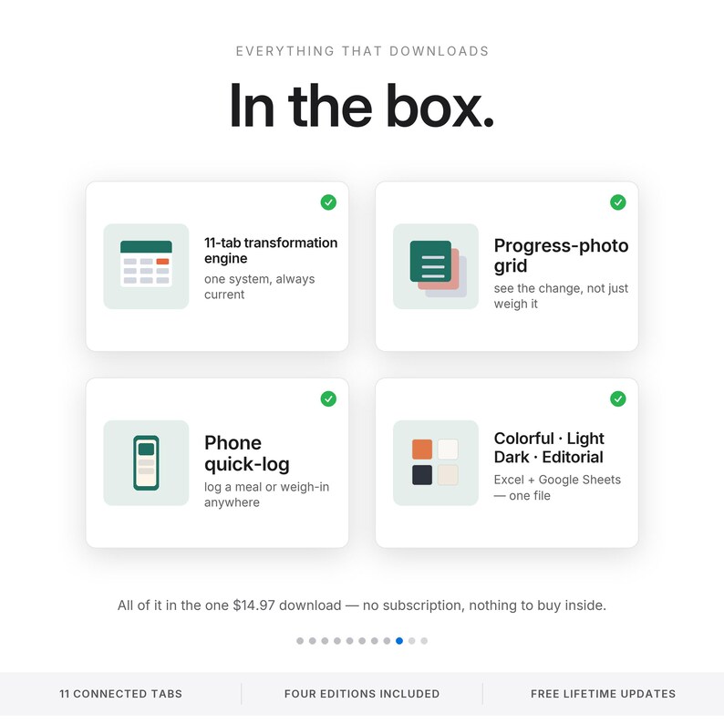 May include: A digital product overview titled In the box featuring four feature cards: 11-tab transformation engine, Progress-photo grid, Phone quick-log, and Colourful Light Dark Editorial. Includes text about a $14.97 download and lifetime updates.