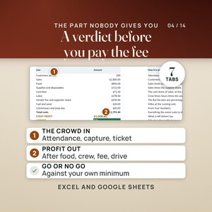 Op de afbeelding: Een digitale infographic met de titel THE PART NOBODY GIVES YOU 04/14 A verdict before you pay the fee. Het toont een financi&euml;le tabel met kolommen voor Line, Amount, How it is worked, plus drie genummerde secties: 1 THE CROWD IN, 2 PROFIT OUT, GO OR NO GO.