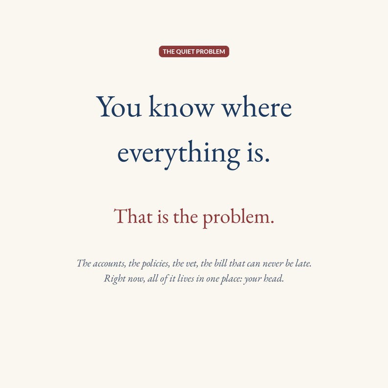 Text frame: You know where everything is. That is the problem. The accounts, the policies, the vet, the bill that can never be late all live in one place, your head.