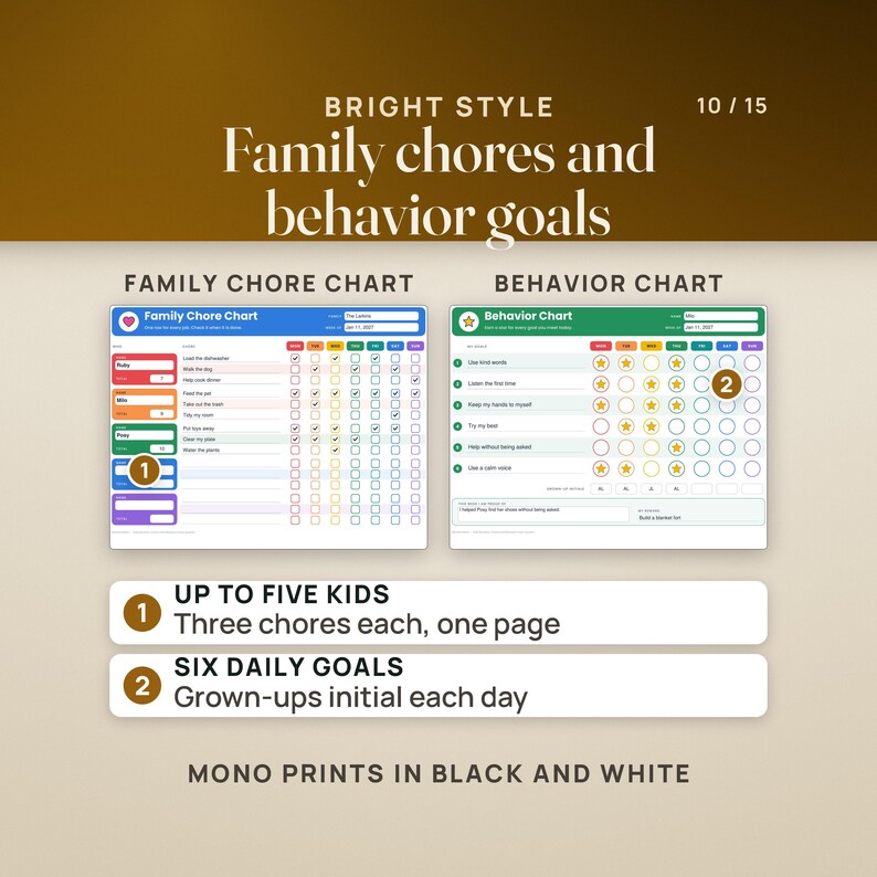 Bright style. Left, the family chore chart for the Larkins, with name and total boxes for Ruby, Milo and Posy, three chores each, a week of check boxes and two empty kid slots. Right, Milo's behavior chart: six daily goals such as use kind words and listen the first time, a circle for each day and grown-up initials for Monday to Thursday. Rows: up to five kids; six daily goals. Caption: Mono prints in black and white.