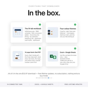 May include: A digital product overview titled In the box featuring four white cards with icons and text. The cards detail a 14-tab workbook, four color themes, a 14-page Quick-Start PDF, and compatibility with Excel and Google Sheets for financial planning.