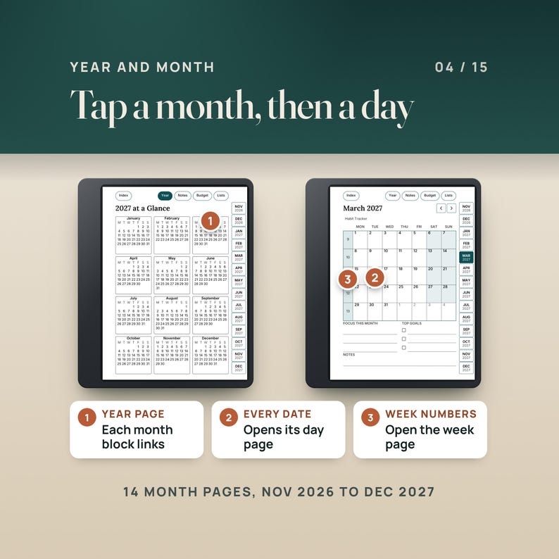 The 2027 at a Glance page beside the March 2027 month page with its habit tracker link: pins on the March block, on the 16th and on week number 11. The year links each month, the month links every date and week.