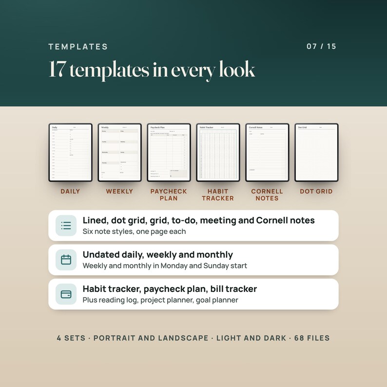 Six of the 17 templates: daily, weekly, paycheck plan, habit tracker, Cornell notes and dot grid. Each template comes in portrait and landscape, light and dark: 4 sets, 68 files.