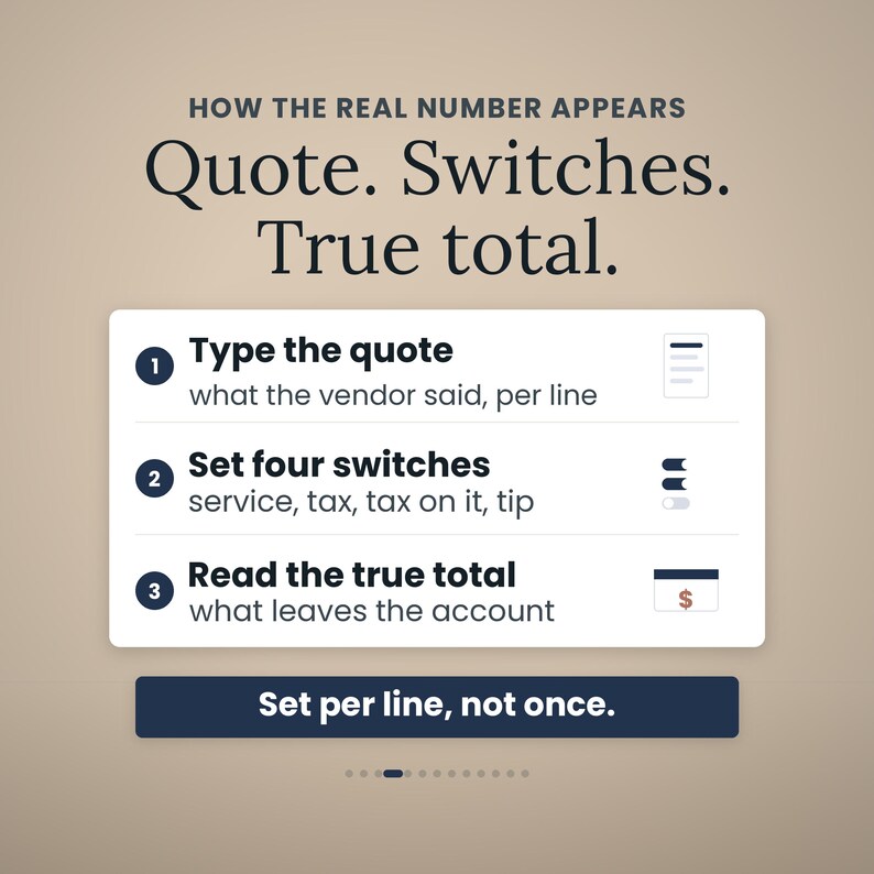 Op de afbeelding: Een informatieve afbeelding met de titel HOW THE REAL NUMBER APPEARS Quote. Switches. True total. Het bevat drie stappen: 1. Type the quote, 2. Set four switches for service, tax, tax on it, tip, en 3. Read the true total. Een knop toont Set per line, not once.