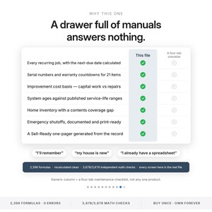 May include: A digital comparison chart titled A drawer full of manuals answers nothing. It lists features like recurring job dates, serial numbers, and home inventory, showing green checkmarks for this file versus a four-tab checklist.