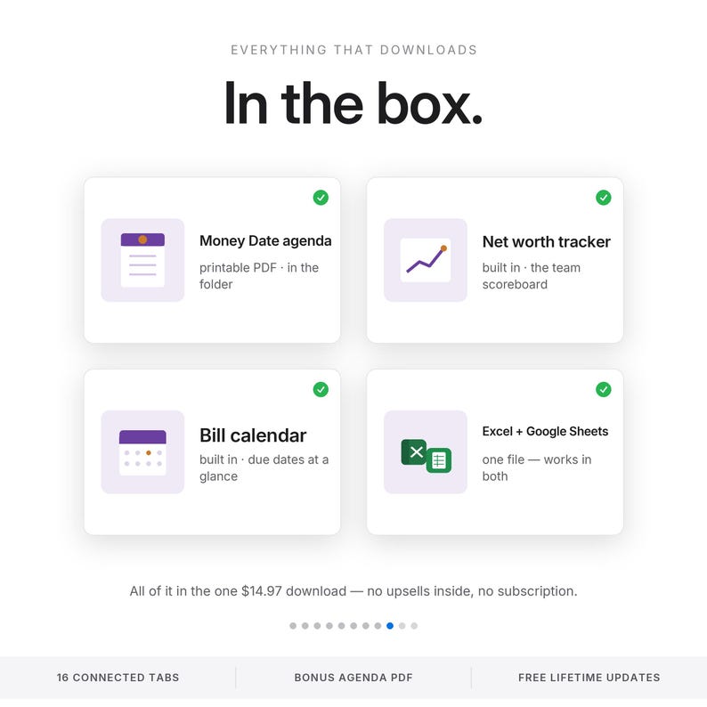 May include: A digital product overview titled Everything That Downloads In the box. It lists four items: Money Date agenda printable PDF, Net worth tracker, Bill calendar, and Excel + Google Sheets. Bottom text includes 16 connected tabs, bonus agenda PDF, and free lifetime updates.