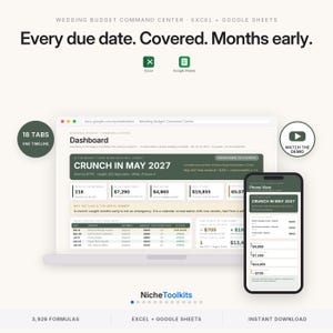 May include: A digital wedding budget command center for Excel and Google Sheets featuring a dashboard with 18 tabs and one timeline. The interface displays financial data, due dates, and vendor payments. Includes a mobile phone view and demo link.