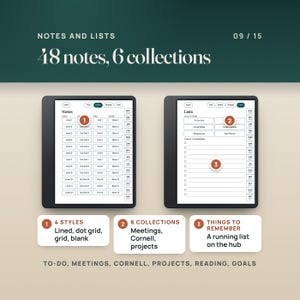 The Notes index with 12 lined, 12 dot grid, 12 grid and 12 blank pages beside the Lists hub with six collections: to-do lists, meeting notes, Cornell notes, project planner, reading log and goal planner, plus things to remember.