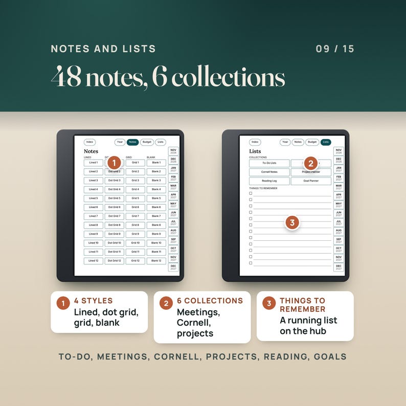 The Notes index with 12 lined, 12 dot grid, 12 grid and 12 blank pages beside the Lists hub with six collections: to-do lists, meeting notes, Cornell notes, project planner, reading log and goal planner, plus things to remember.