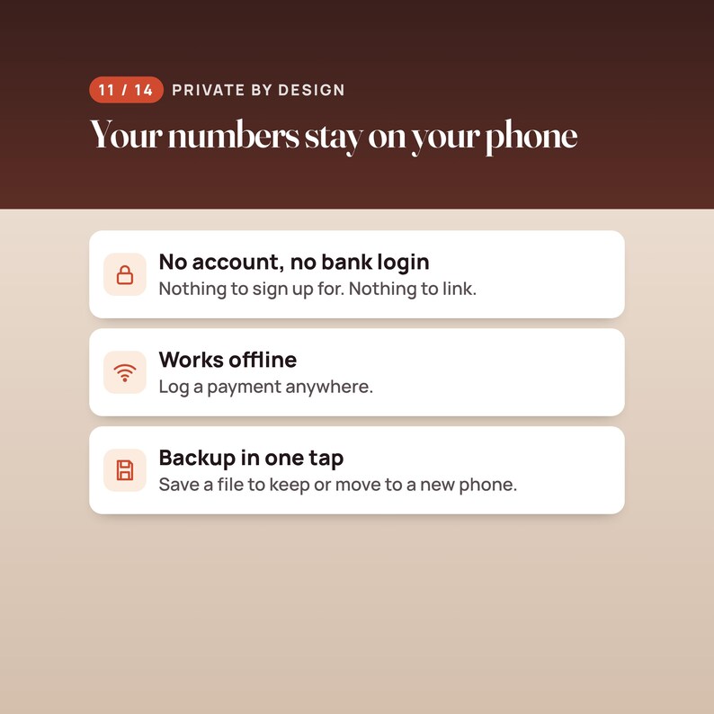 Debt Payoff Planner Web App, Snowball and Avalanche Tracker, Two-Screen Layout, Compatible with iPhone Duo image 11