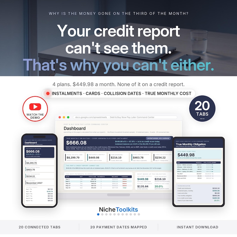 Puede incluir: Una interfaz de panel financiero digital mostrada en una pantalla de computadora y dos dispositivos m&oacute;viles. El texto dice: Why is the money gone on the third of the month? Your credit report can't see them. That's why you can't either.