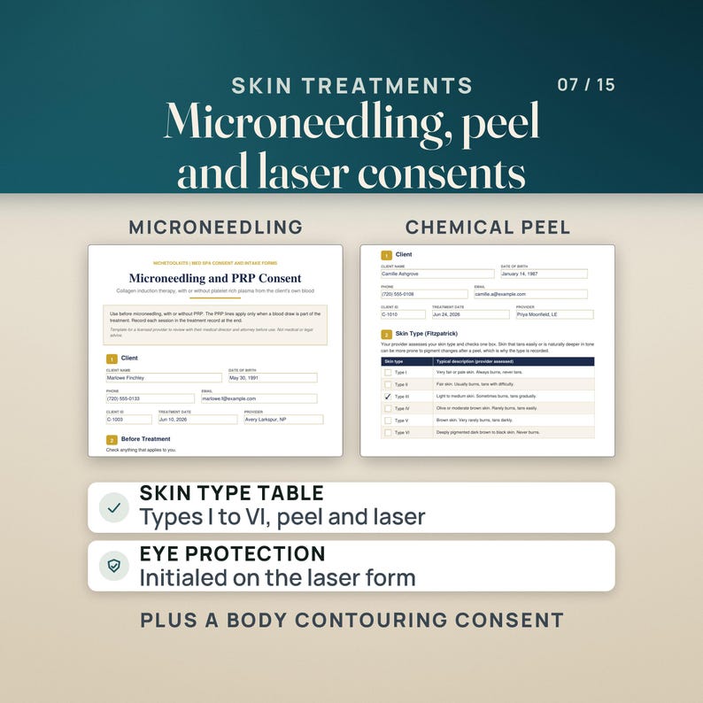 Two consent pages: the Microneedling and PRP Consent with its client section, and the Chemical Peel Consent with a Fitzpatrick skin type table, types I to VI with one check box each, filled for an invented client. Rows note that the same skin type table is on the peel and laser forms, and that the laser and IPL form has an initialed eye protection acknowledgment. The caption notes a body contouring consent is included too.