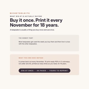 May include: A digital product information graphic with dark text on a light background. It features the text: NICHETOOLKITS, WHAT $18.97 IS ACTUALLY BUYING, Buy it once. Print it every November for 18 years. A keepsake is usually a thing you buy once and use once. THE HONEST PART, Most keepsakes get used the week you buy them and then live in a box with the other keepsakes. WHAT THIS ONE DOES INSTEAD, It comes back out every November. 10 print ready PDFs in 5 colorways, US Letter and A4, printed as many times as you need, for 18 years. $18.97 ONCE . 44 PAGES . YOURS TO REPRINT.