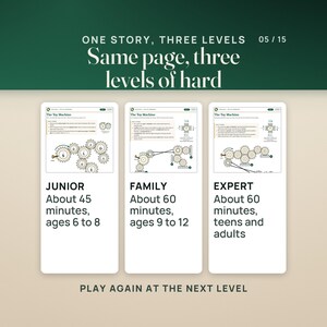 One story, three levels: the same Toy Machine page at Junior (about 45 minutes, ages 6 to 8), Family (about 60 minutes, ages 9 to 12) and Expert (about 60 minutes, teens and adults). Play again at the next level.