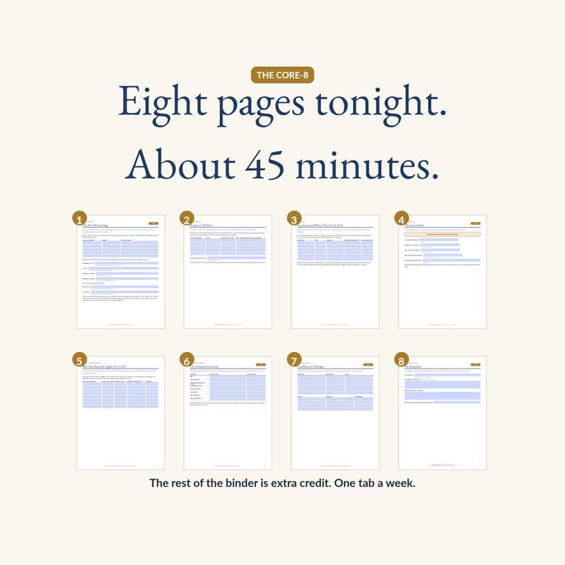 The Core-8 path: eight numbered page thumbnails from the binder, the eight pages to fill in tonight in about 45 minutes, with the note that the rest is extra credit, one tab a week.