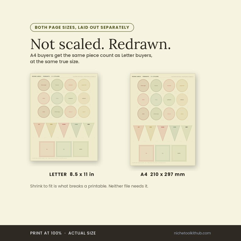 Comparison headed 'Not scaled. Redrawn.', noting that A4 buyers get the same piece count as Letter buyers at the same true size. Two versions of the same round labels and pennants sheet sit side by side, captioned LETTER 8.5 x 11 in and A4 210 x 297 mm. A line beneath reads: shrink to fit is what breaks a printable, neither file needs it. Footer: print at 100%, actual size.