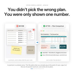 May include: An infographic titled Open Enrollment, Again. It compares a Before view showing a list of 2027 plans with monthly premiums and a Claim Denied note, against an After view showing a Plan Comparison table with True Annual Cost data.