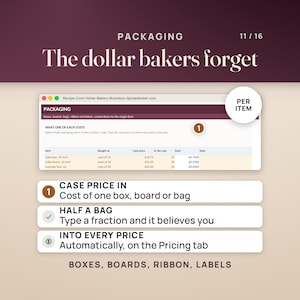 May include: A digital spreadsheet interface titled Packaging, The dollar bakers forget, displaying a table with columns for item, case price, and cost per unit. It includes instructional text for calculating costs of boxes, boards, bags, ribbon, and labels.