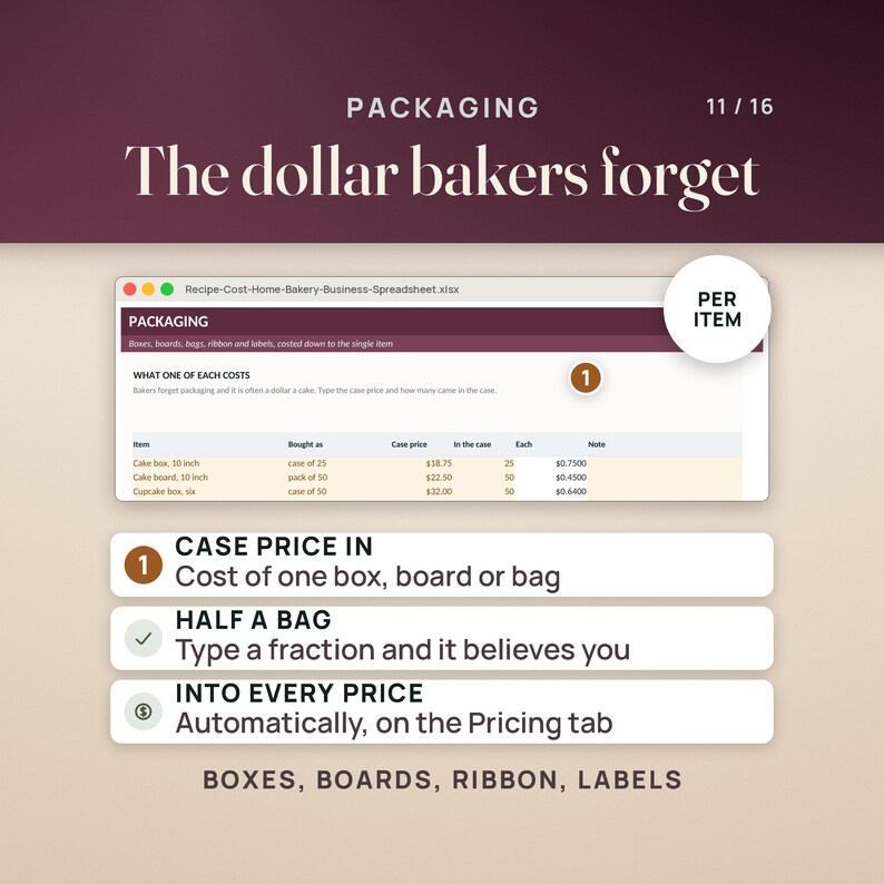 May include: A digital spreadsheet interface titled Packaging, The dollar bakers forget, displaying a table with columns for item, case price, and cost per unit. It includes instructional text for calculating costs of boxes, boards, bags, ribbon, and labels.