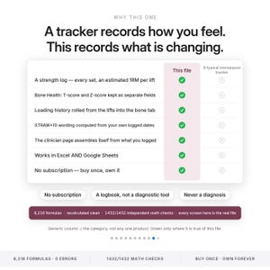 May include: A comparison chart titled Why This One, contrasting a digital tracker with a typical menopause tracker. It lists features like strength logs, bone health, and Excel compatibility, using green checkmarks for this file and gray X marks.