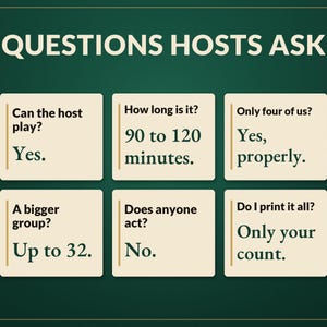 K&ouml;nnte beinhalten: Eine dunkelgr&uuml;ne Infografik mit dem Titel QUESTIONS HOSTS ASK und sechs cremefarbenen Quadraten mit Text. Der Text beantwortet Fragen zur Spieldauer, Spieleranzahl, Teilnahme des Gastgebers, schauspielerischen Anforderungen und Druckbedarf.