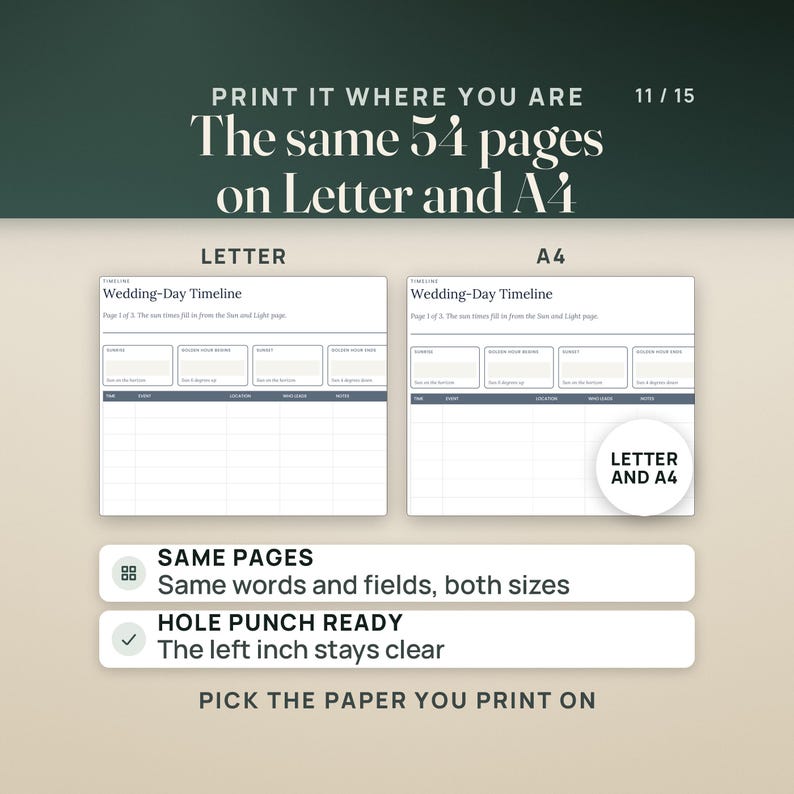 The same blank Wedding-Day Timeline page printed on US Letter and on A4, side by side, with the same sun boxes and table columns. Headline: the same 54 pages on Letter and A4. A seal reads Letter and A4. Rows read: same pages, same words and fields on both sizes; hole punch ready, the left inch stays clear. Caption: pick the paper you print on.
