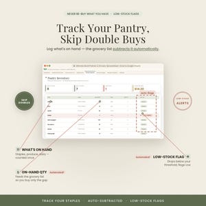 Meal Planner Spreadsheet with Automatic Grocery List | Excel & Google Sheets | Weekly Meal Plan, Recipe Organizer, Food Budget image 5