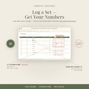 Foglio di calcolo per la pianificazione di fitness e allenamenti / Fogli Google + Excel Monitoraggio degli allenamenti in palestra, perdita di peso, calcolatore di macronutrienti, misurazioni corporee, 1RM immagine 4