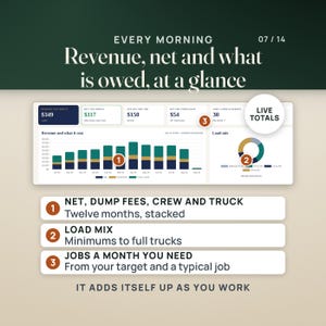 Junk Removal Pricing and Route Dashboard | Truck Load Fraction Calculator App, No Install | Dump Fee, Crew Cost & Job Profit image 7