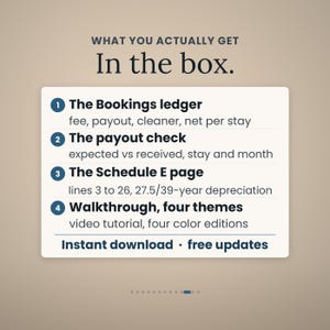 Pode incluir: Um cart&atilde;o de informa&ccedil;&otilde;es digital intitulado WHAT YOU ACTUALLY GET In the box. Lista quatro itens: 1. The Bookings ledger, 2. The payout check, 3. The Schedule E page e 4. Walkthrough, four themes. Inclui o texto: Instant download &bull; free updates.