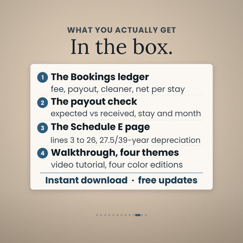 Pode incluir: Um cart&atilde;o de informa&ccedil;&otilde;es digital intitulado WHAT YOU ACTUALLY GET In the box. Lista quatro itens: 1. The Bookings ledger, 2. The payout check, 3. The Schedule E page e 4. Walkthrough, four themes. Inclui o texto: Instant download &bull; free updates.
