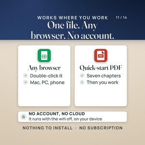 Mobile Notary Fee and Profit Dashboard | Net Pay Per Signing Calculator App, No Install | Mileage, Print Cost & Invoice Aging image 11