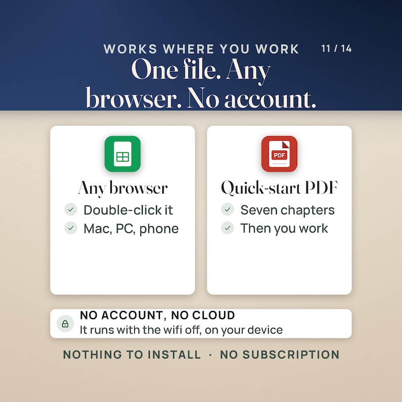 Mobile Notary Fee and Profit Dashboard | Net Pay Per Signing Calculator App, No Install | Mileage, Print Cost & Invoice Aging image 11
