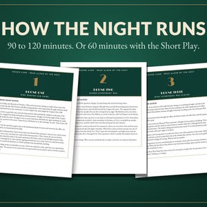 K&ouml;nnte beinhalten: Drei wei&szlig;e Spielkarten mit dunkelgr&uuml;nen Kopfzeilen und goldenem Text. Die Karten sind mit Round One, Round Two und Round Three beschriftet. Der Text oben lautet HOW THE NIGHT RUNS 90 to 120 minutes. Or 60 minutes with the Short Play.