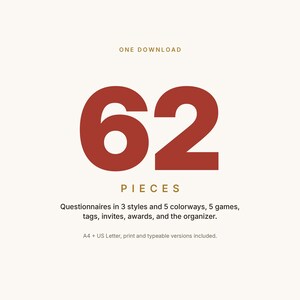 May include: A digital download set containing 62 pieces, including questionnaires in 3 styles and 5 colourways, 5 games, tags, invites, awards, and an organiser. The text specifies A4 and US Letter sizes in both print and typeable versions.