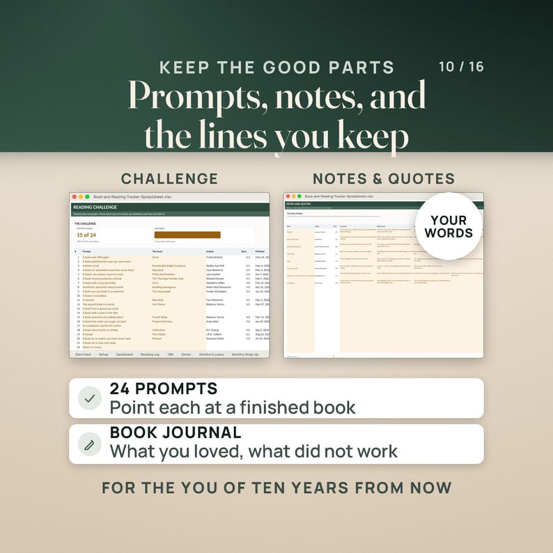 May include: A digital reading tracker spreadsheet featuring a reading challenge section with 24 prompts and a notes and quotes section. The interface displays columns for book titles, authors, and dates, with text reading KEEP THE GOOD PARTS.
